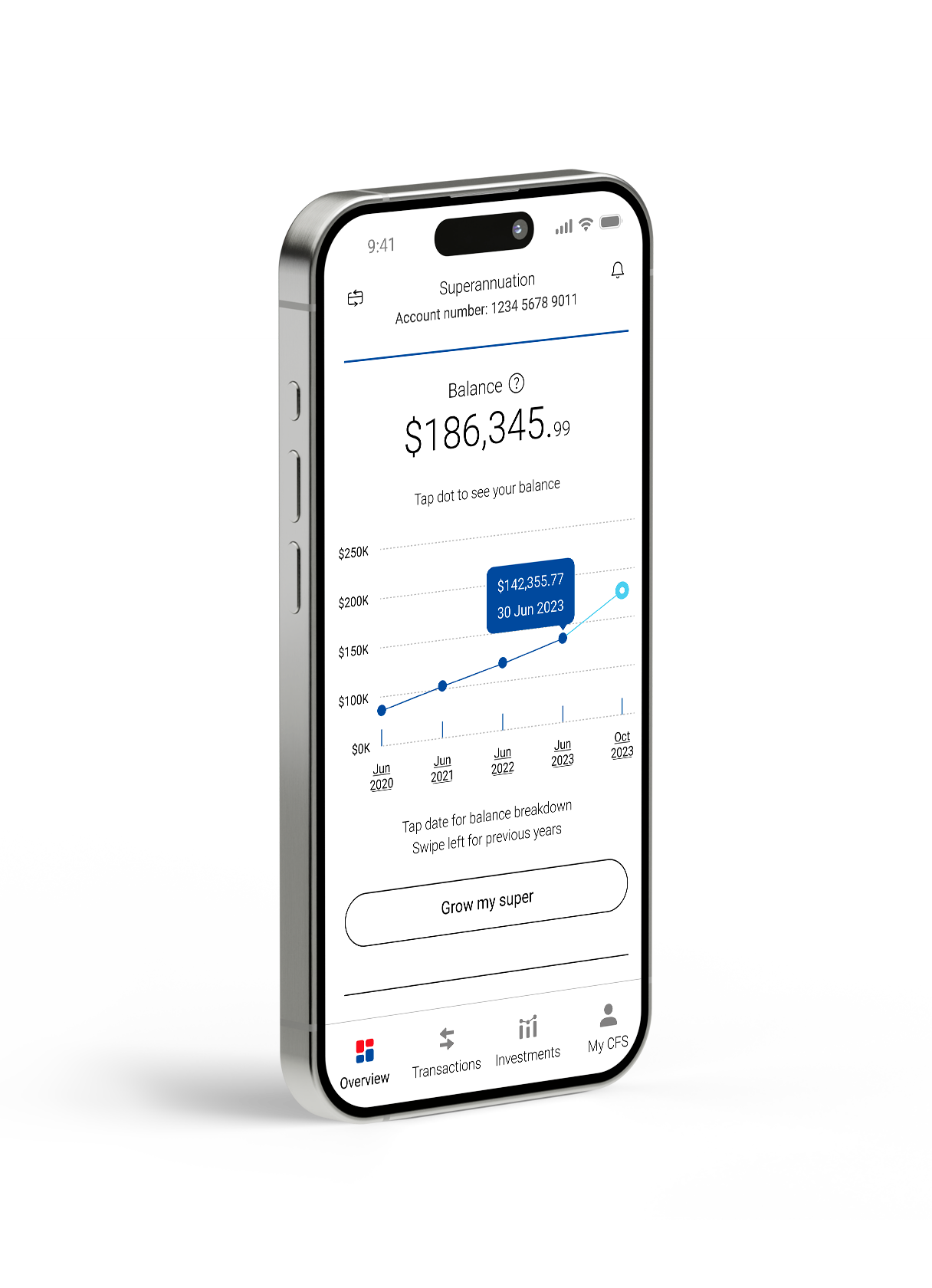 Why Choose CFS FirstChoice Employer Super 